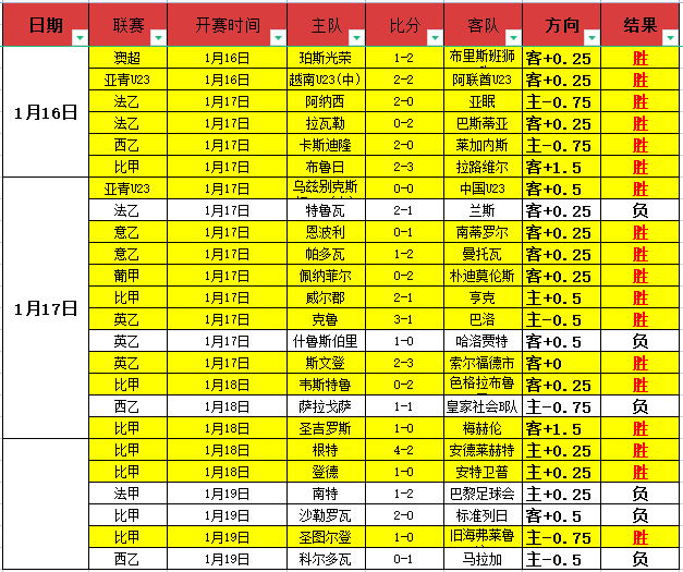 阿特金森盛,赞替补奇兵,第三节全替,杏彩娱乐,杏彩娱乐平台,杏彩娱乐官网