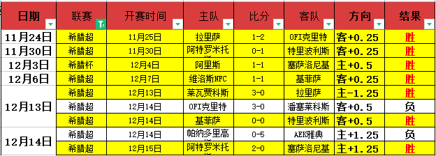岁前莱德杯,名将吐露心,毒酒成瘾,杏彩娱乐,杏彩娱乐平台,杏彩娱乐官网