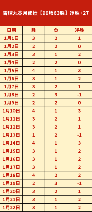 曼联与曼城,均出,万欧报价,杏彩娱乐,杏彩娱乐平台,杏彩娱乐官网