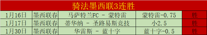 詹姆斯,助助球队击,败老鹰,杏彩娱乐,杏彩娱乐平台,杏彩娱乐官网