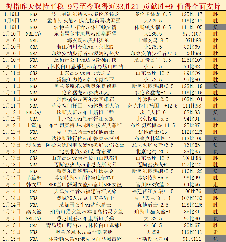 IGN Fan,怪物猎人物,开发者分享,杏彩娱乐,杏彩娱乐平台,杏彩娱乐官网