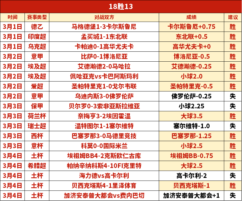 夏洛特弗莱,尔助阵,赛事,杏彩娱乐,杏彩娱乐平台,杏彩娱乐官网