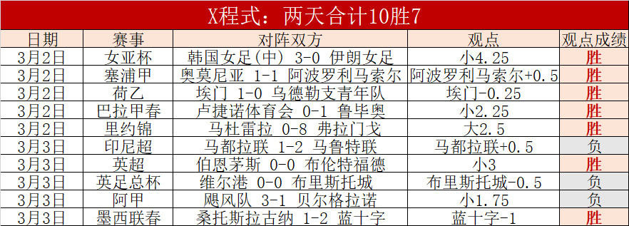 北汽男篮客,场力克浙江,稠州金租,杏彩娱乐,杏彩娱乐平台,杏彩娱乐官网