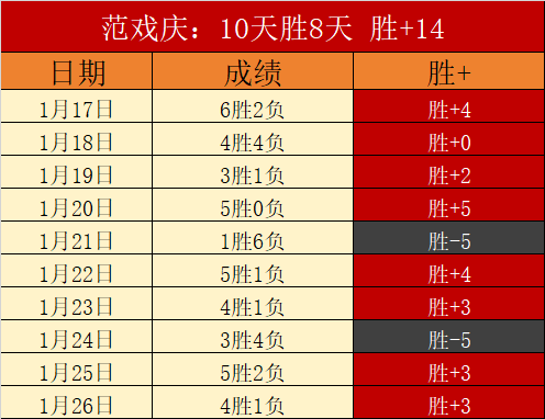 倚天,觉醒公测定,大乐透专家,杏彩娱乐,杏彩娱乐平台,杏彩娱乐官网