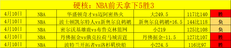 費倫天拿中,场艾度亞度,保夫綁鞋帶,杏彩娱乐,杏彩娱乐平台,杏彩娱乐官网