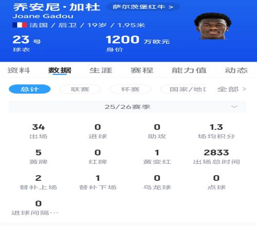 大乐透期号,专家推荐,火箭对阵猛,杏彩娱乐,杏彩娱乐平台,杏彩娱乐官网