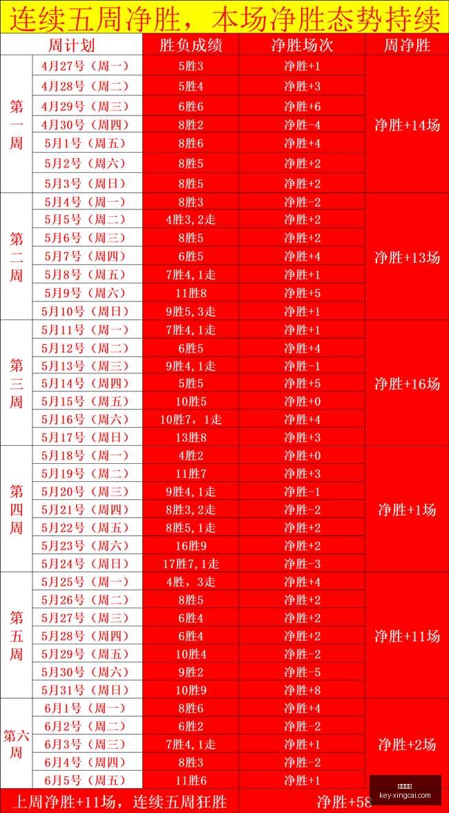 赛季德转盘,迪奥曼德,奥利塞领衔,杏彩娱乐官网,杏彩娱乐下载,杏彩娱乐娱乐平台,杏彩娱乐直播,杏彩娱乐入口