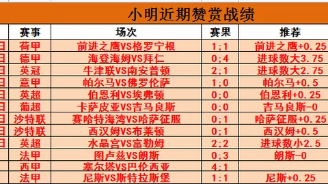 皮奥：梦寐以求的主场首球终圆，齐沃队友情谊重如山！