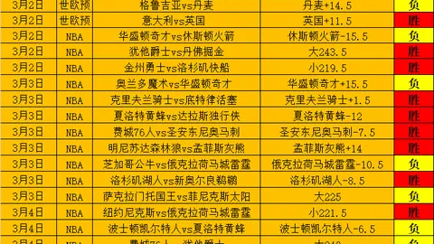 欧女杯曼联拜仁赛事分析：专家推荐质合前区十码