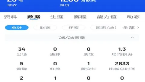 大乐透期号专家推荐：火箭对阵猛龙状态分析